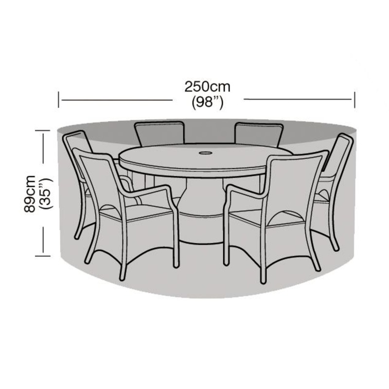 Super Tough 6-8 Seater Round Furniture Set Cover - Green
